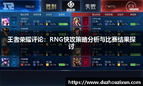 王者荣耀评论：RNG快攻策略分析与比赛结果探讨